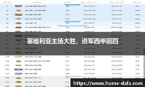 dafa大发彩票